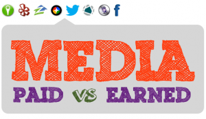 Paid vs. earned: What's the BEST media strategy for real estate?
