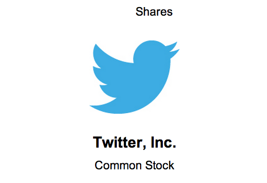 Twitter IPO filing sheds light on business model