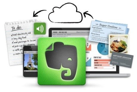 Overwhelmed by Evernote? 5 simple uses to start small before expanding to your real estate business