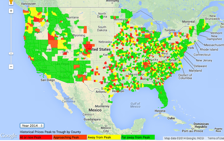 Prices still at or below peaks in 8 of 10 US counties