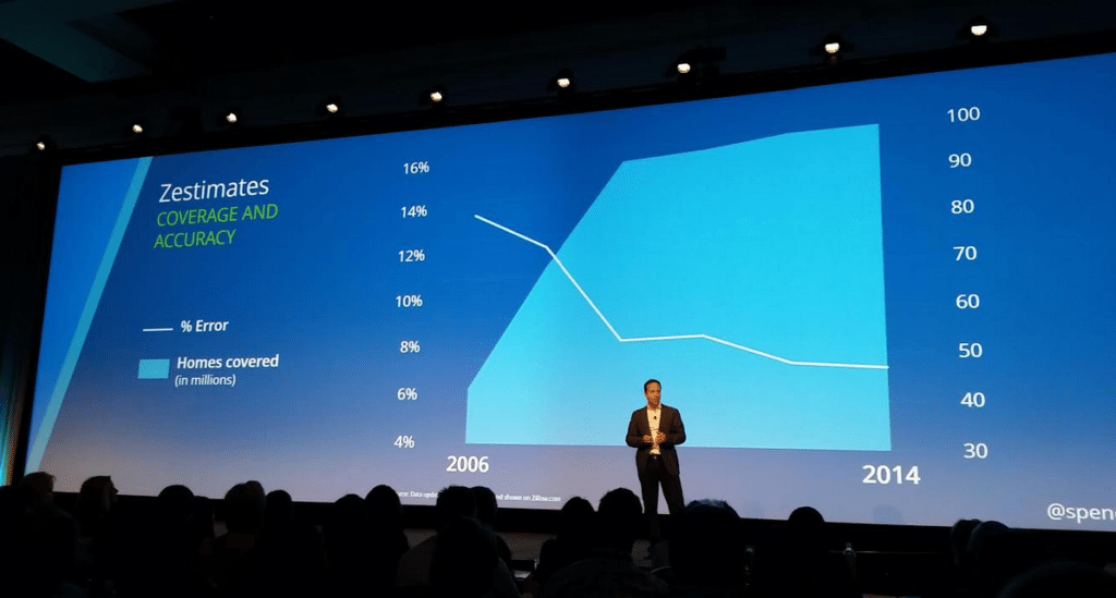 Zillow in Las Vegas: Agents flock to first national agent conference