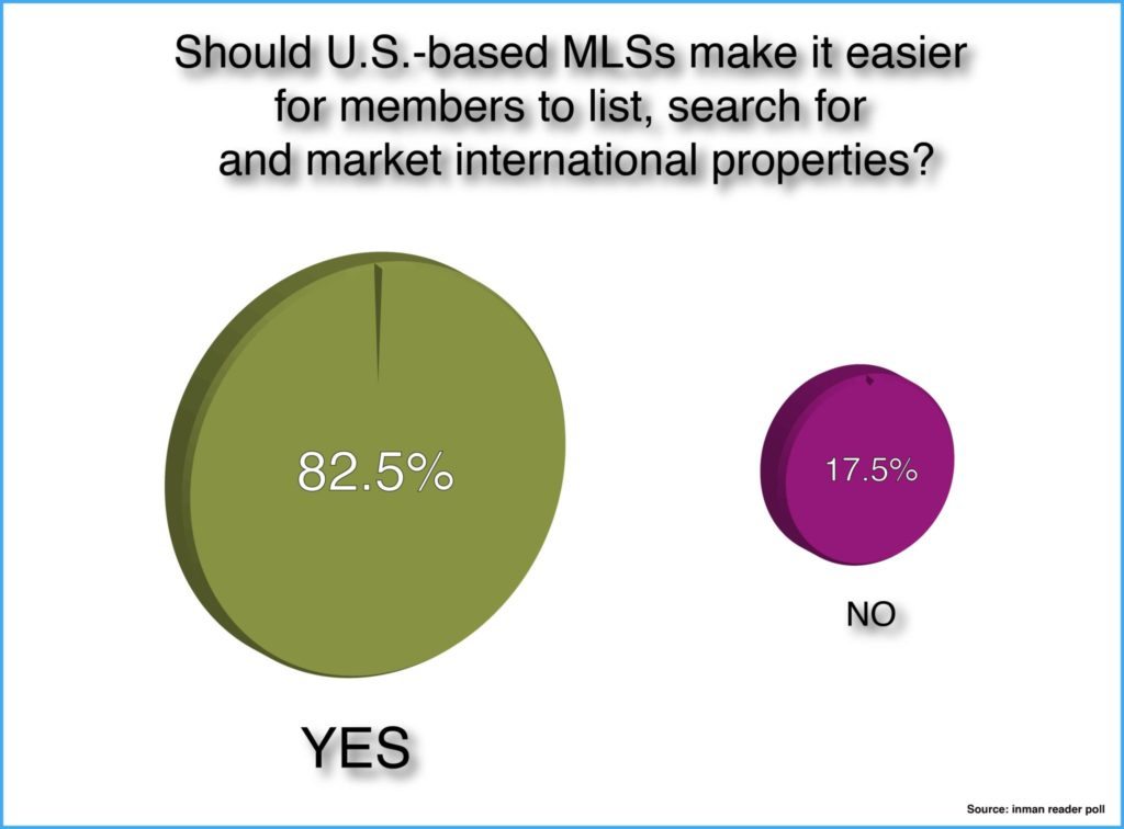US-based-MLSs