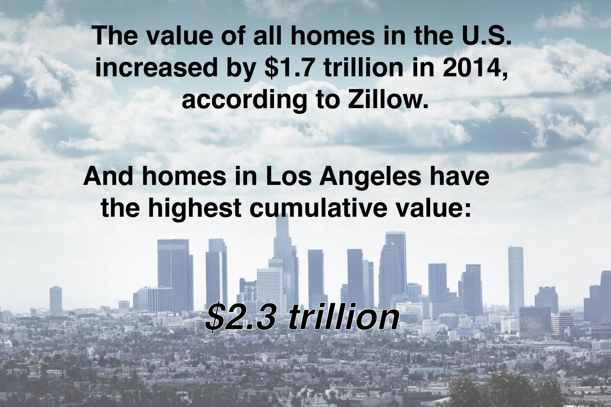 home-value-2014