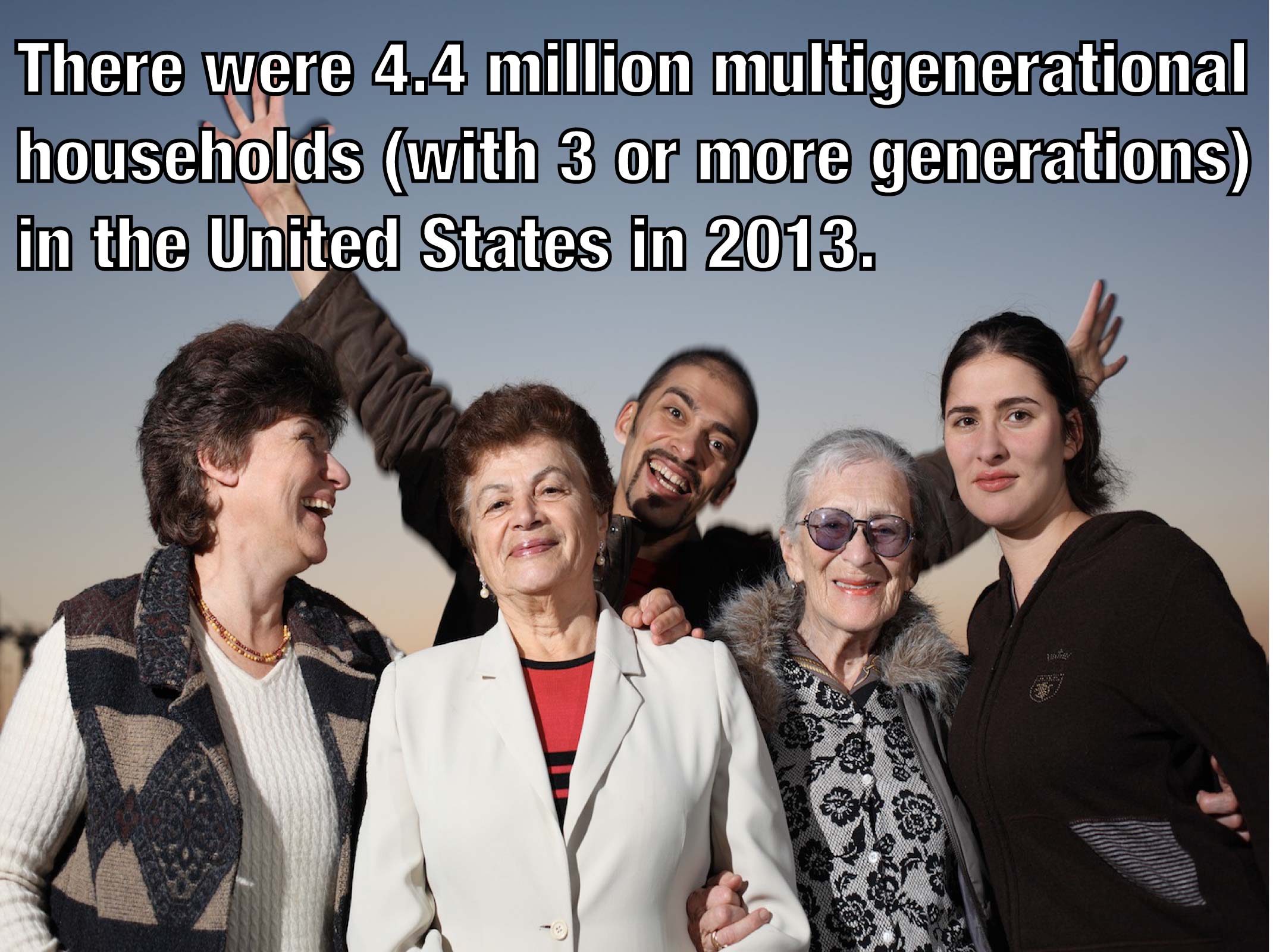 Multigenerational family Background image via Shutterstock. Modified.