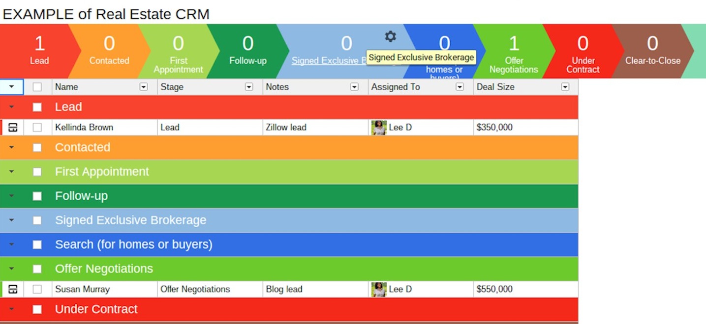 Is This Crm On Your Real Estate Radar Inman