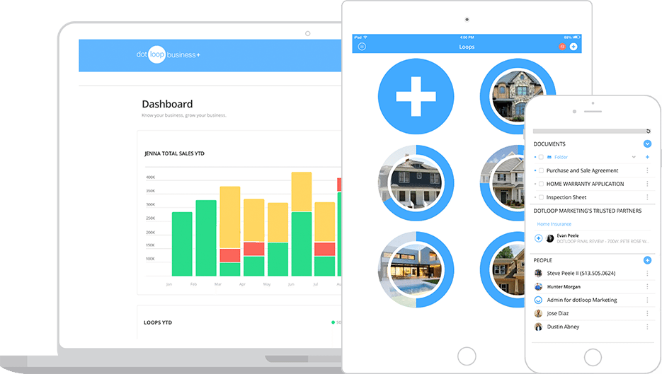 Dotloop's visuals and document management tools simplify transaction
