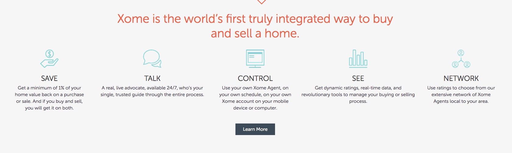 Xome ready to shake up online real estate Inman