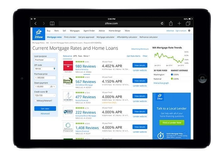 mortgage calculator zillow ca