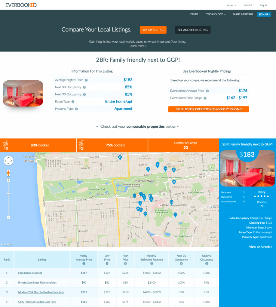 Everbooked's Airbnb comps tool in action.