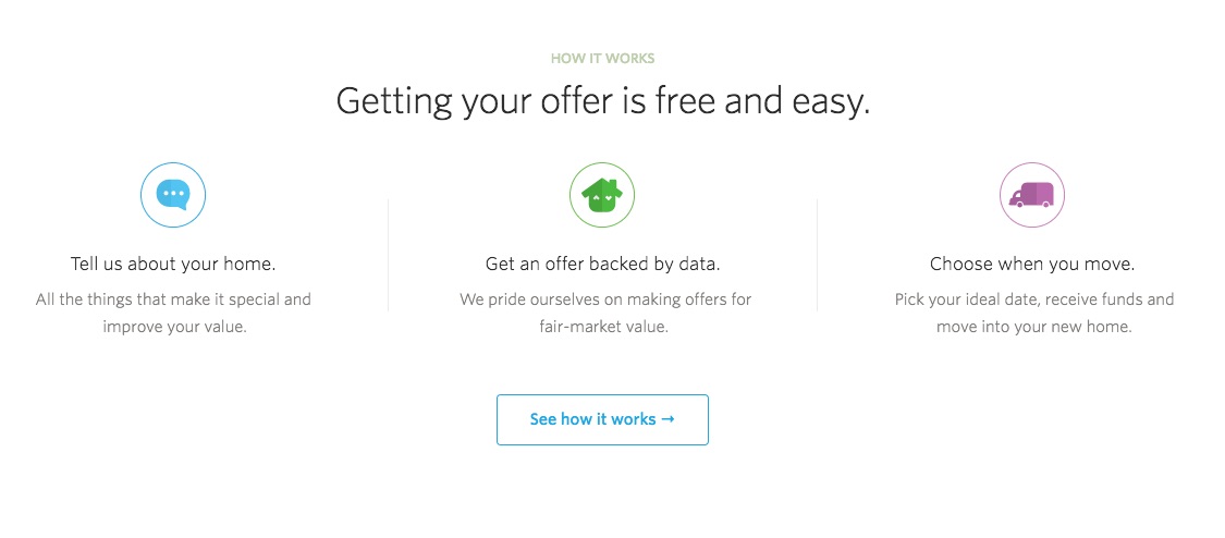 Opendoor's "how it works" website section.