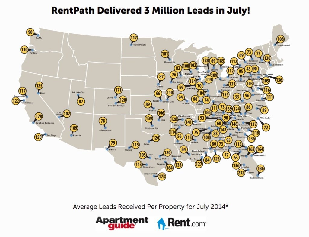 RentPath's lead map from July 2014.