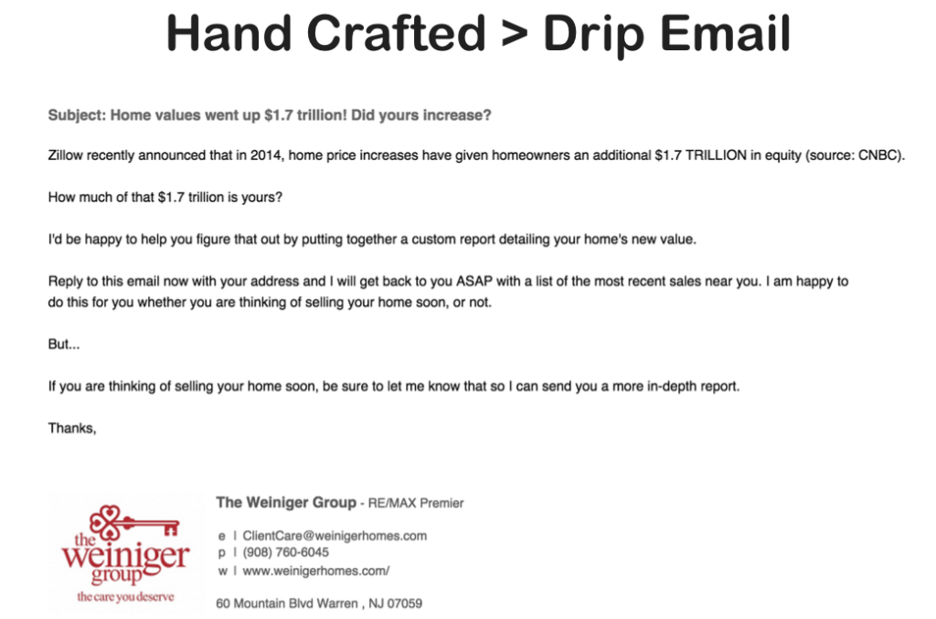 Email Curaytor has 'hand-crafted' and sent on behalf of agent team clients. 