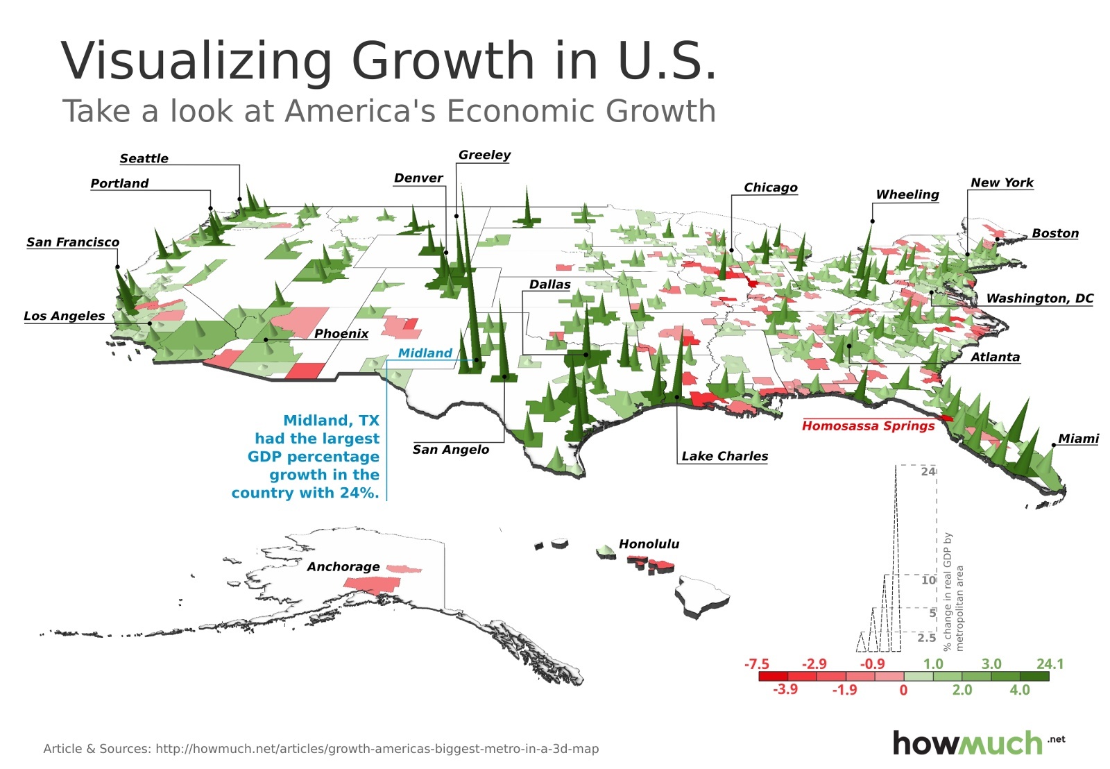 Growth_US_2014n-metro-area-5d8e