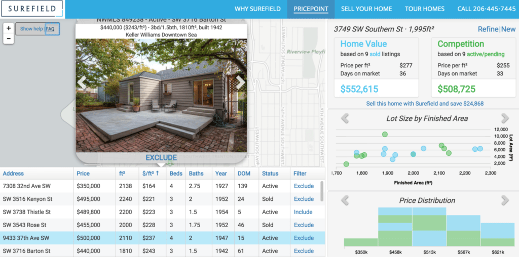 Screen shot showing Surefield's home valuation tool. 