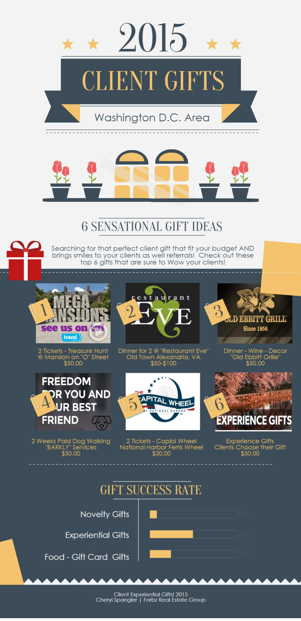 Top-Gifts-to-Clients