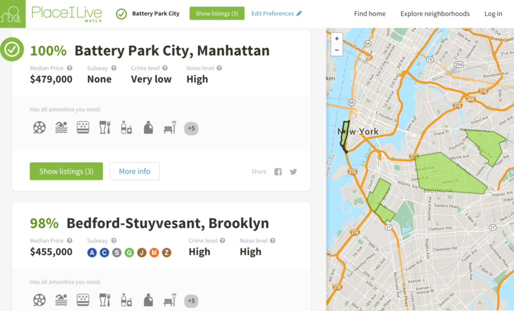 Screenshot showing PlaceILive search results page. Users can click a tab to view listings in neighborhoods they are matched with that fit their property search criteria. 