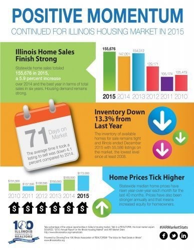 2015_Housing_Infographic_2_march_2015