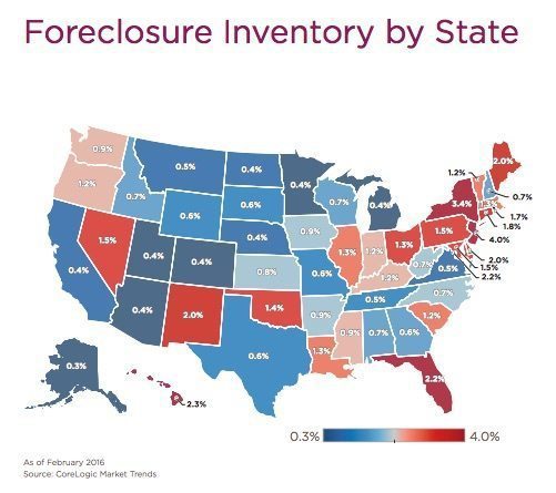 CoreLogic's February 2016 foreclosures, state by state.