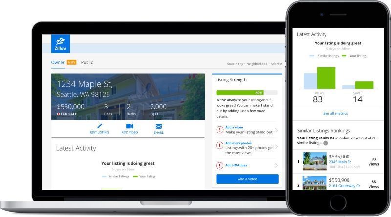 Zillow Unveils Owner Dashboard To Offer Listing Marketing Tips Inman