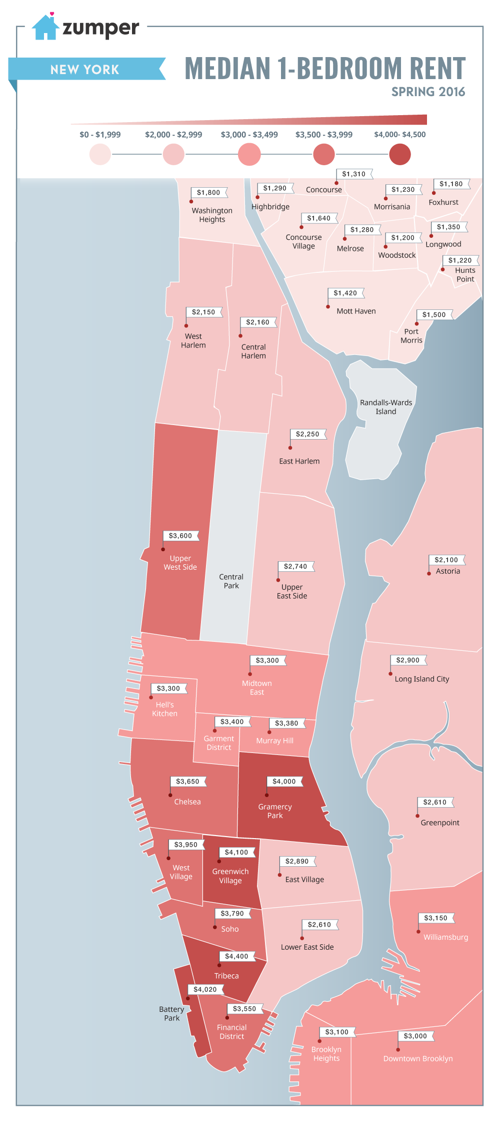 infographic-how-much-is-it-to-rent-a-one-bedroom-in-manhattan-inman