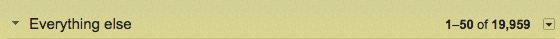 A screenshot of an overfull inbox with almost 20,000 messages.