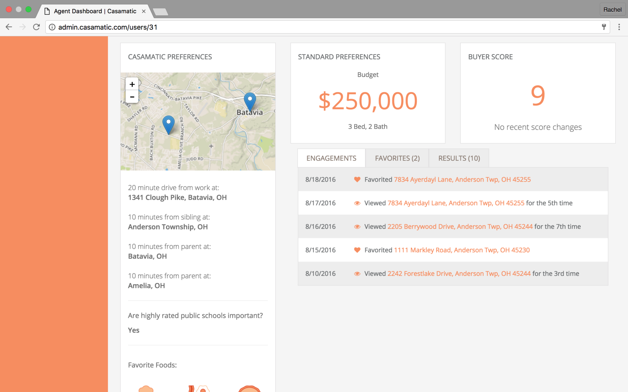 Buyer Profile Engagements