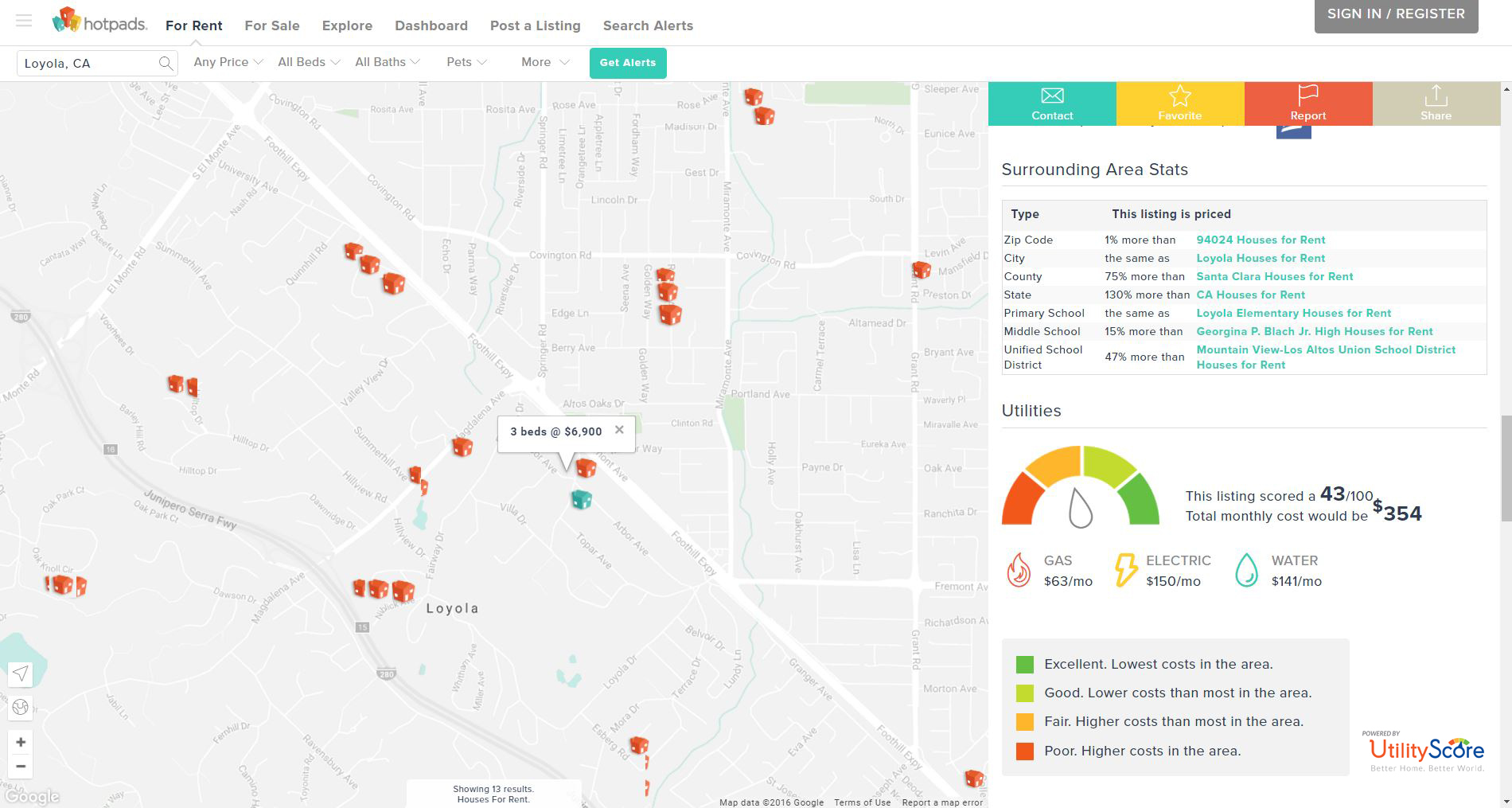 UtilityScore_HotPads