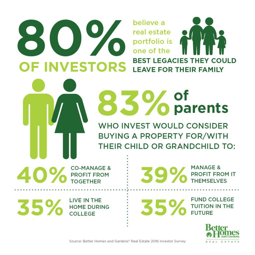 9210_investor_study_assets_-_infographics21-1