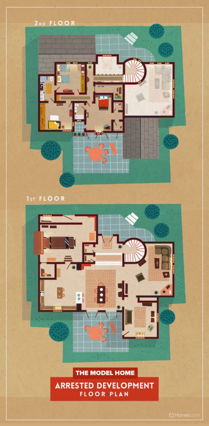 Rick And Morty House Floor Plan