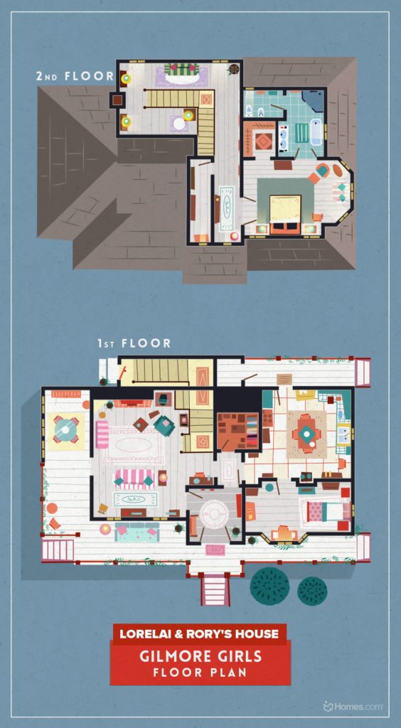 stranger-things-byers-house-layout-pic-ista