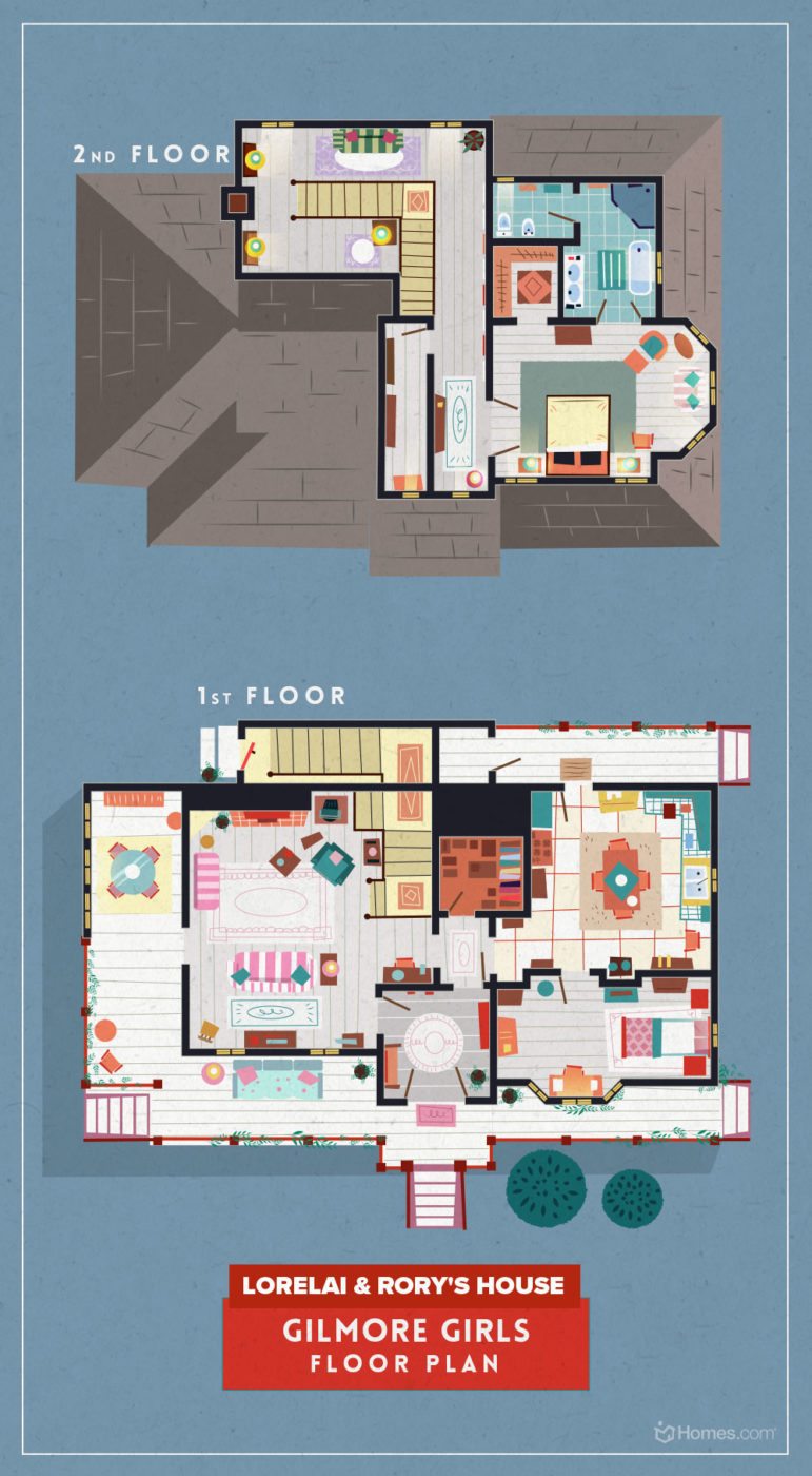 8-floor-plans-from-the-homes-of-beloved-cult-tv-shows-inman