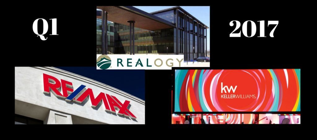 real estate franchisor health and q1 earnings