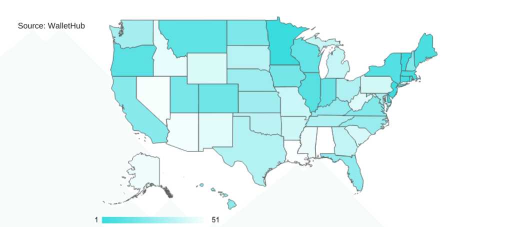 best states for working moms