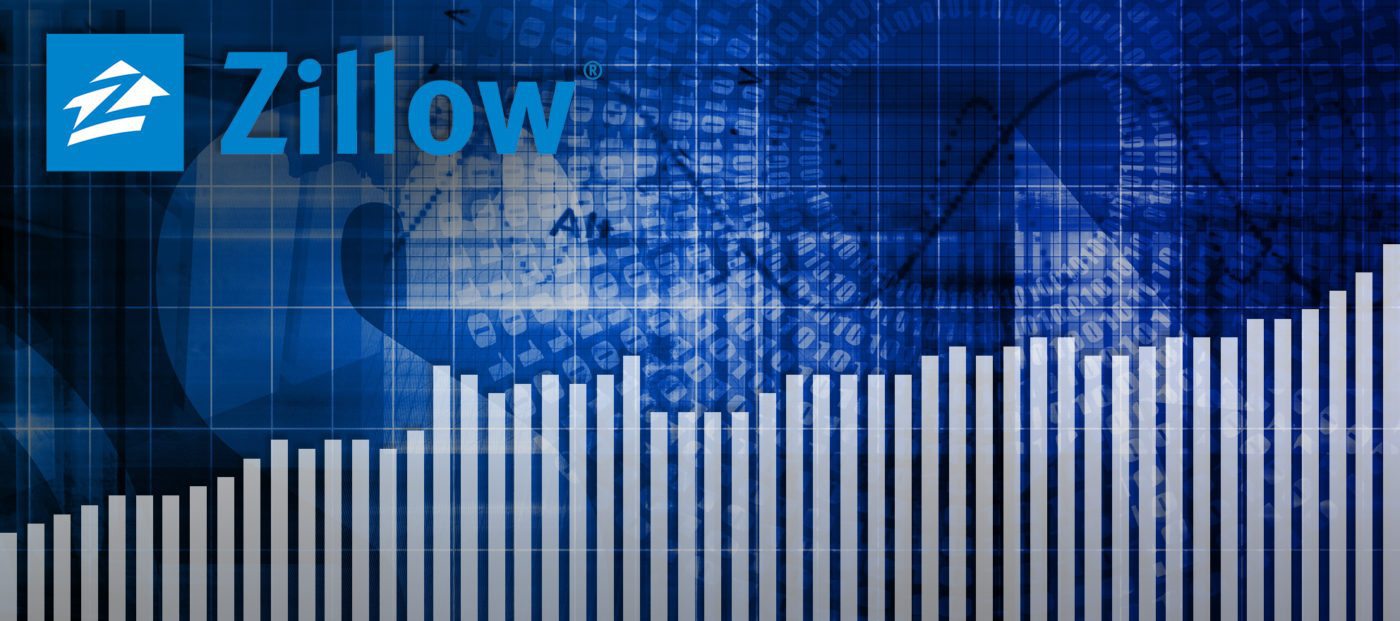 zillow stock value