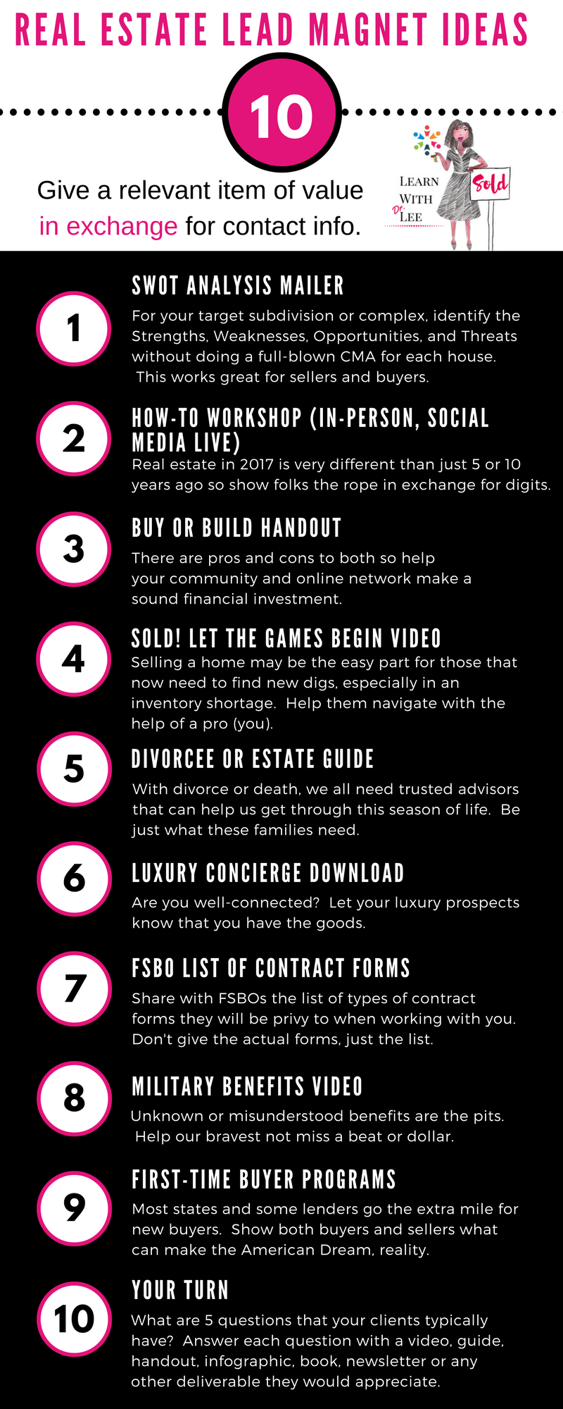 Infographic of Real Estate Items of Value