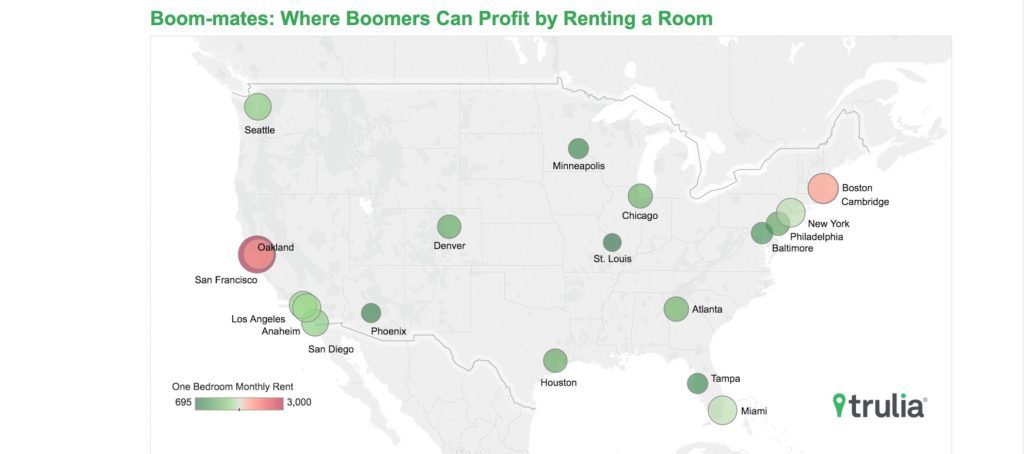 Could empty nesters renting out spare rooms help ease housing shortages?