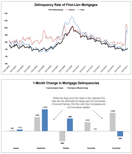 30 year mortgage rates jumbo loan