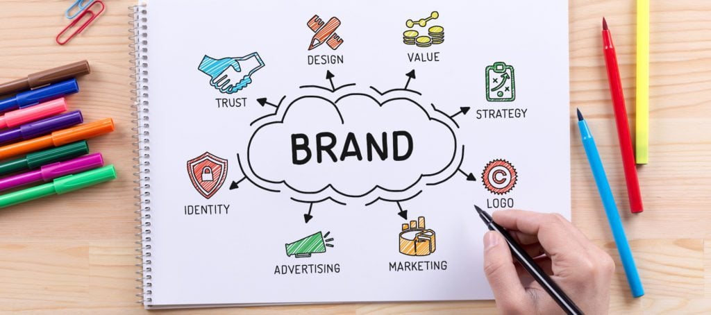 How to build a brand identity as a brand new team