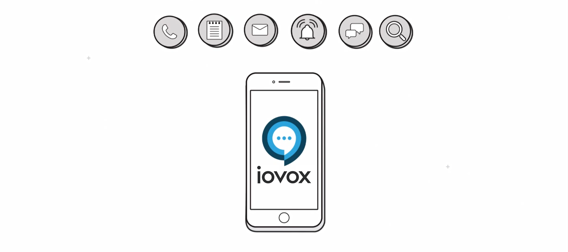 iovox Phone Call Productivity for RE Professionals