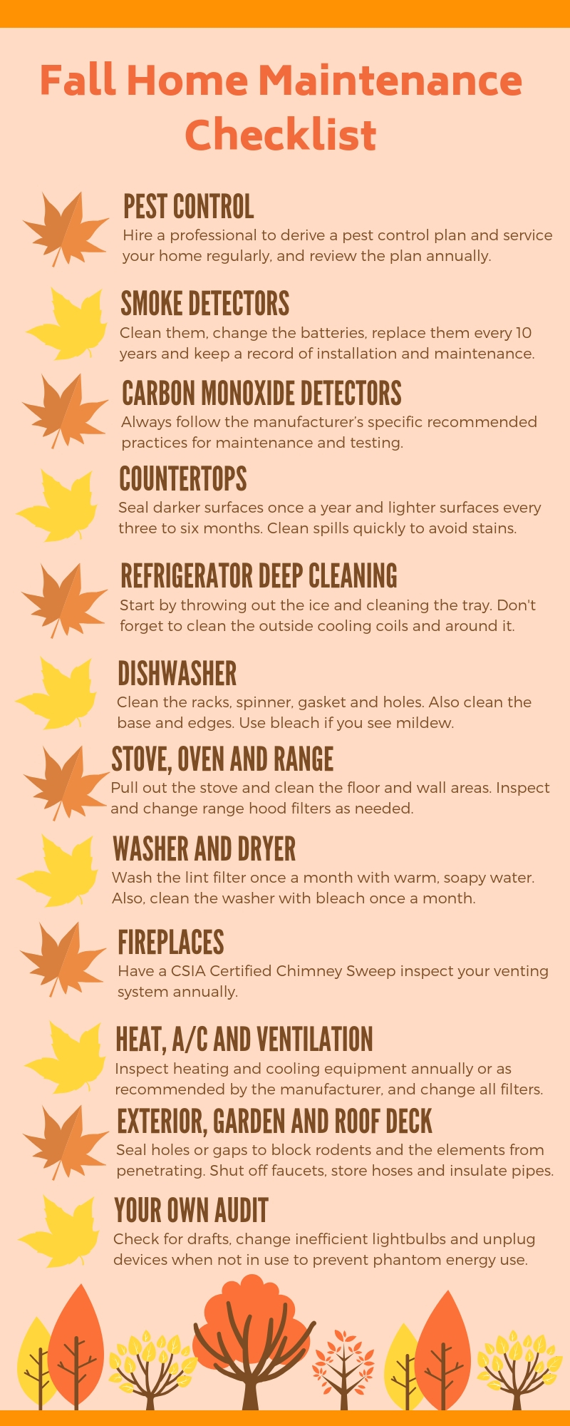 home maintenance checklist