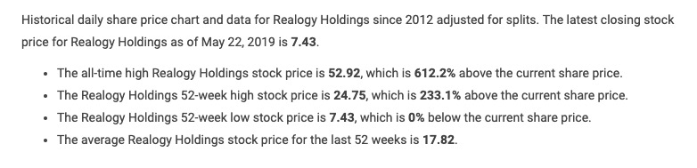 Realogy stock blurb May 2019