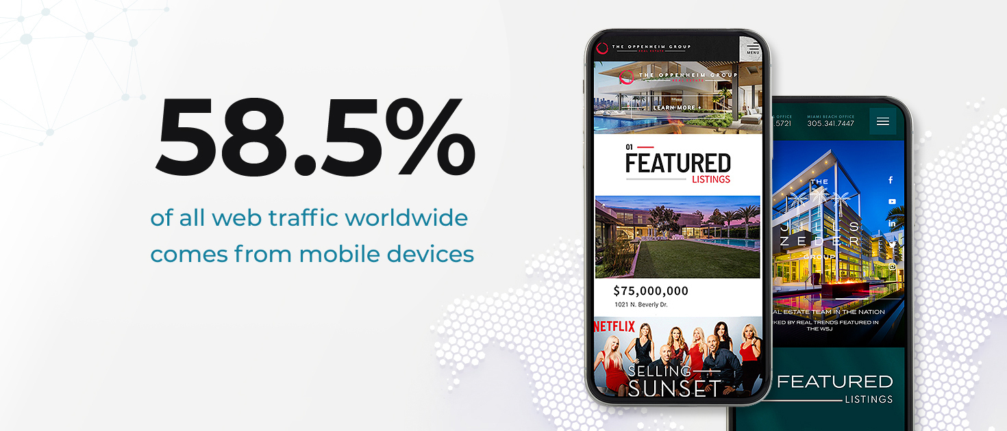 58.5% of web traffic comes from mobile deviices