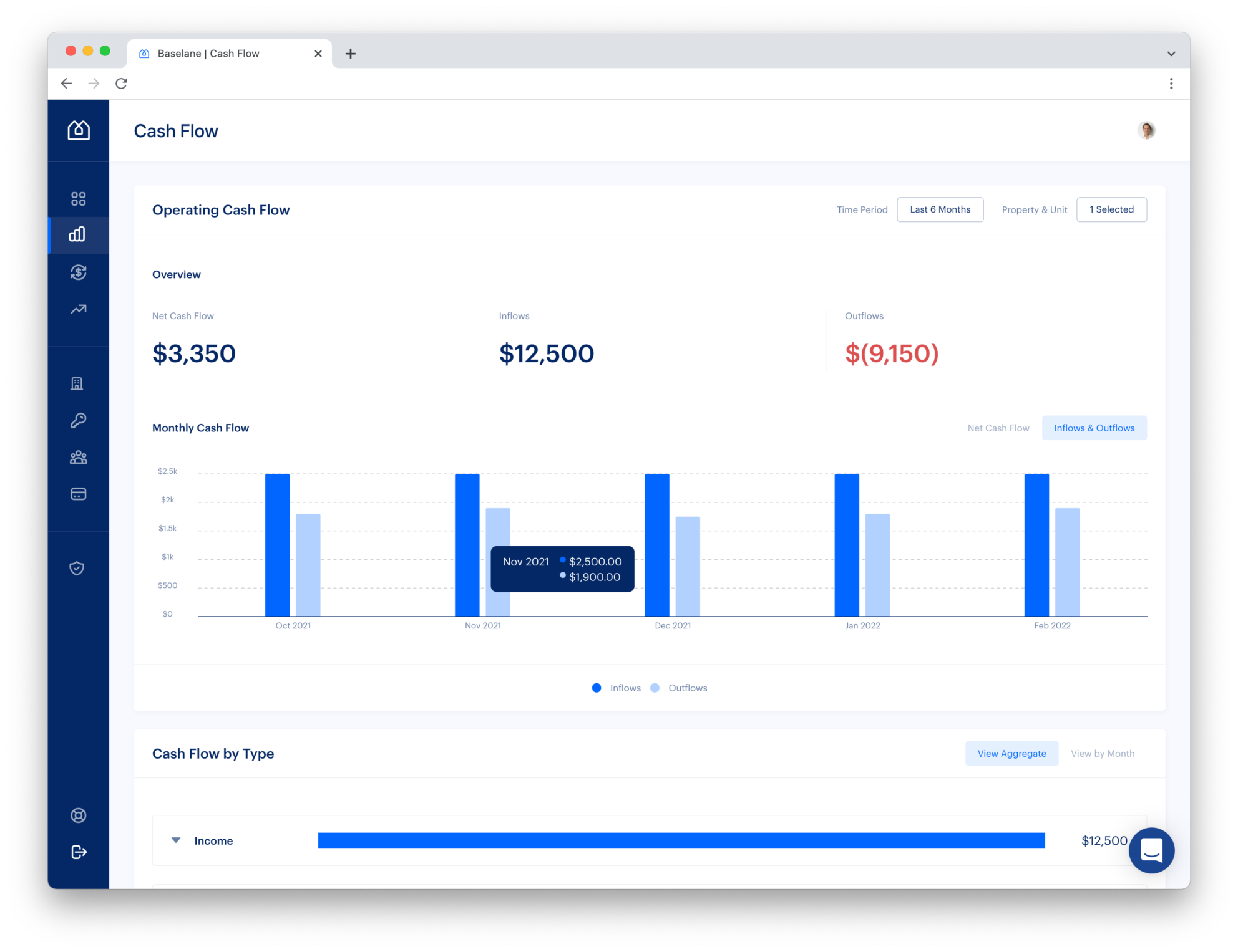 Banking Integrated Baselane Makes Property Accounting Mobile for the ...